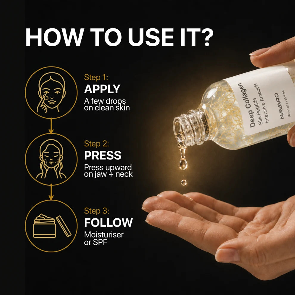 Navaro™ Collagen Peptide Lifting Ampoule